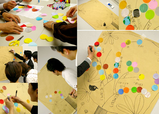 発想のグループワーク写真