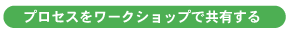 プロセスをワークショップで共有